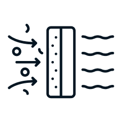 High Temperature Filter